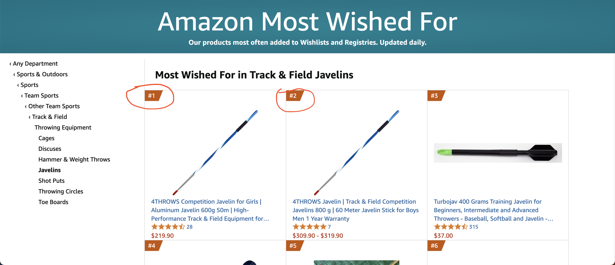 Amazon Most Wished For chart in Track & Field Javelins with 4THROWS products in the first and second positions